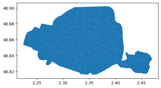 <Figure size 640x480 with 1 Axes>
